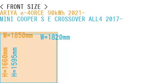#ARIYA e-4ORCE 90kWh 2021- + MINI COOPER S E CROSSOVER ALL4 2017-